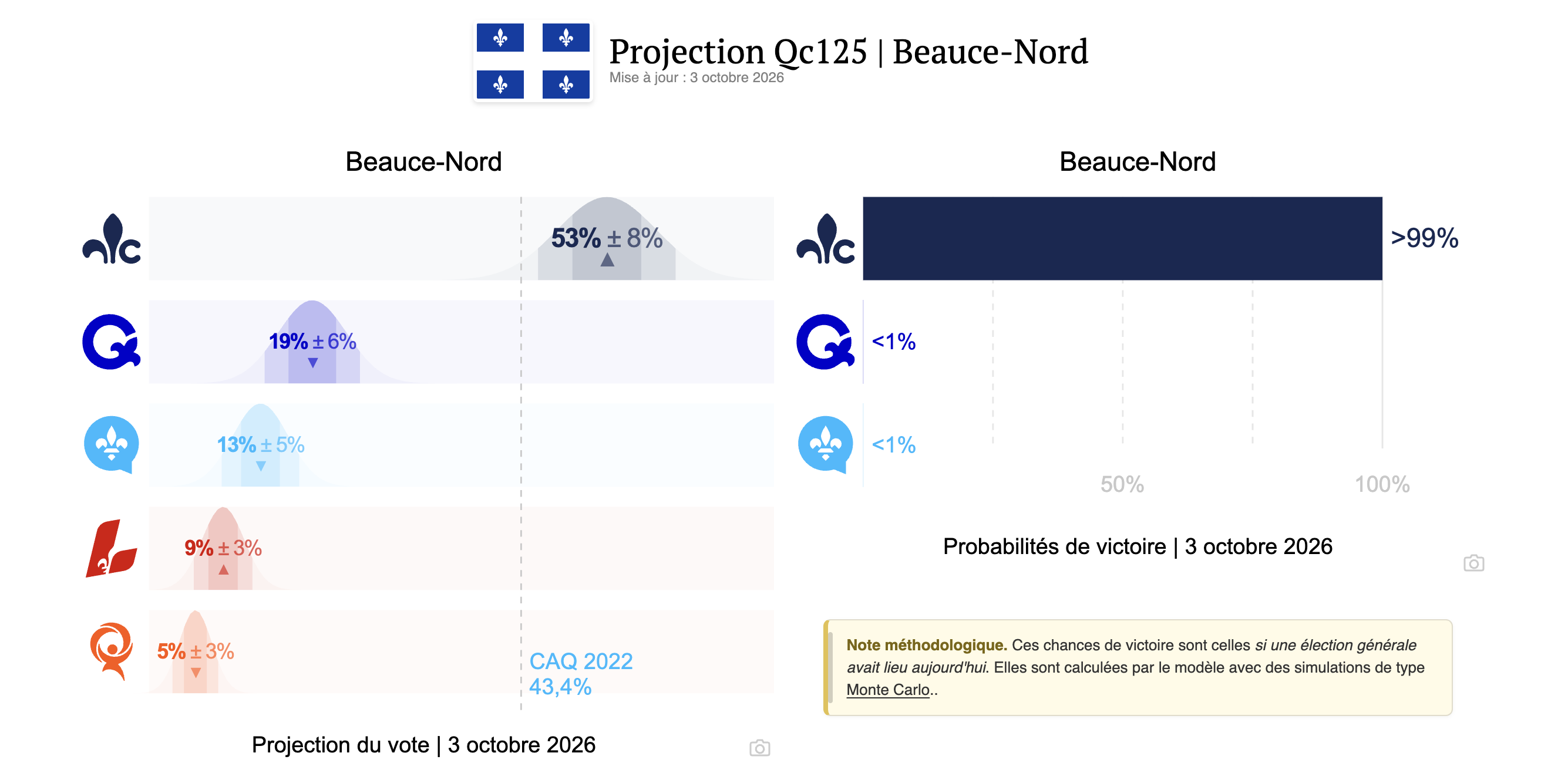Capture d’écran, le 2026 10 04 à 11.18.28