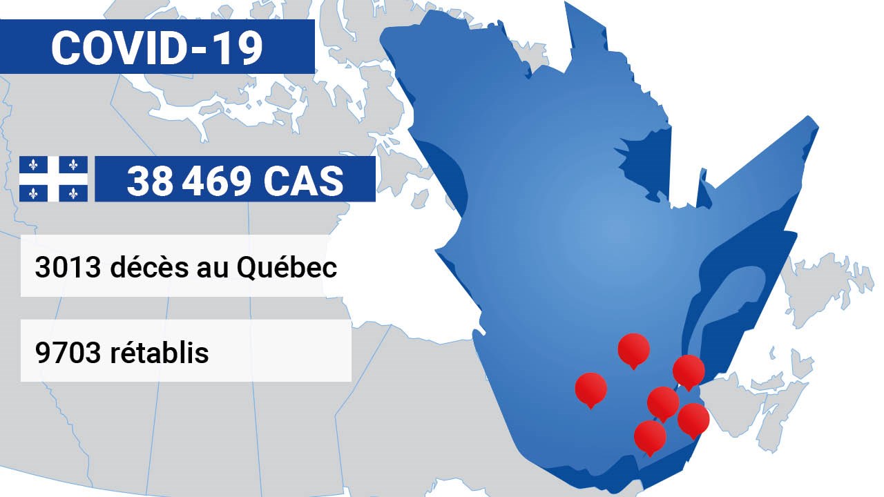 COVID-19 : 334 personnes se sont rétablies depuis le début de la pandémie
