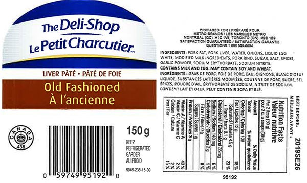 Rappel de certains Pâtés de marque Le Petit Charcutier 