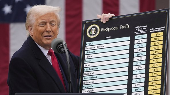 Trump vise un jugement rapide de la Cour suprême sur la légalité des droits de douane