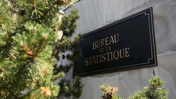 Alerte: le taux de chômage a augmenté à 7,1 % au pays en août