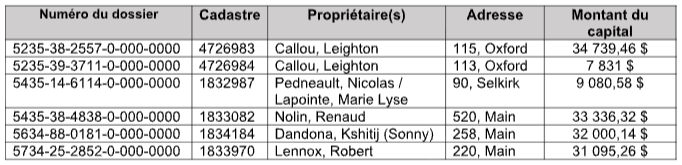 Capture d’écran, le 2026 09 25 à 13.54.17