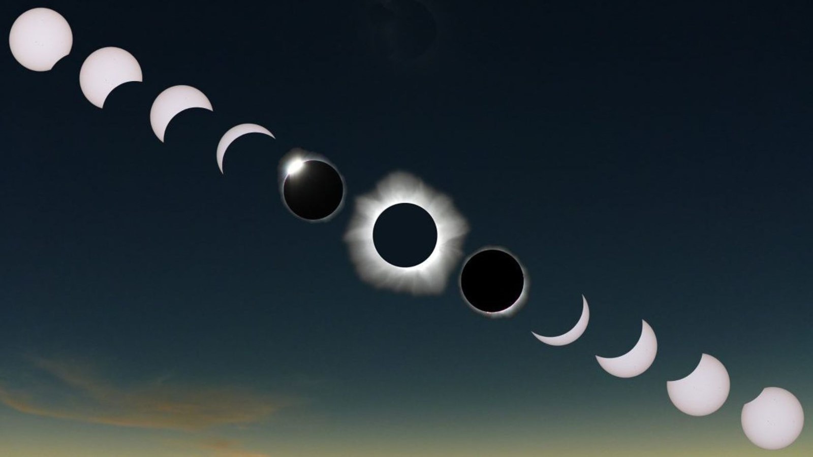 Vivre l'éclipse solaire comme une expérience humaine multisensorielle
