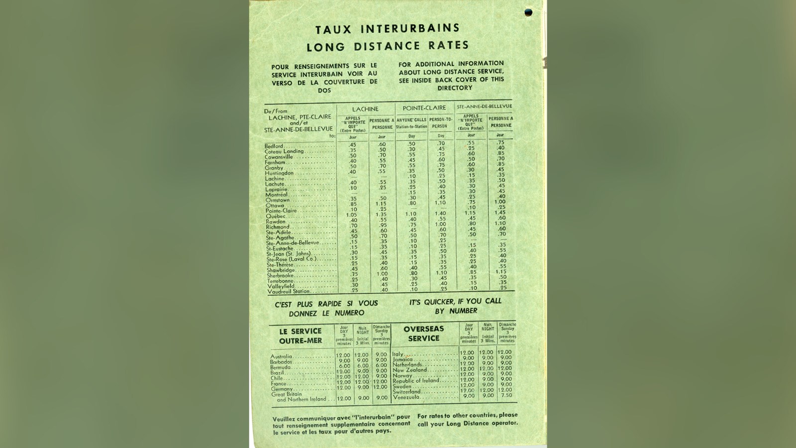 Annuaire téléphonique : Lachine, Pointe-Claire, Ste-Anne-de-Bellevue, Dorion-Vaudreuil, Rigaud, Hudson, Ste-Geneviève, novembre 1953, THE BELL TELEPHONE COMPANY OF CANADA, 2 e de couverture.