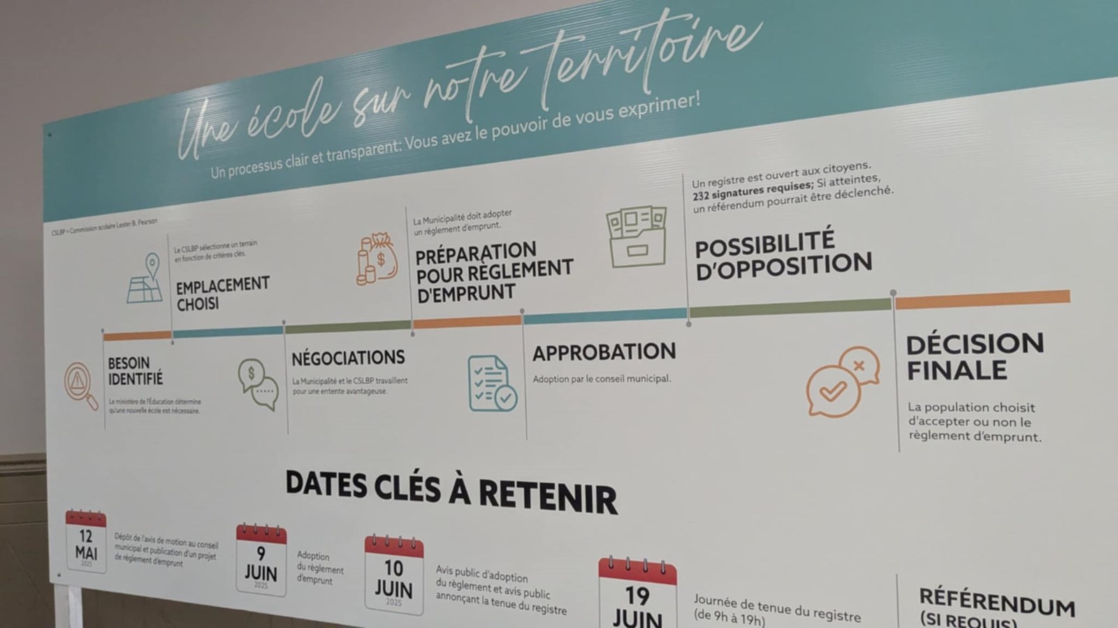 Une école anglophone à Saint-Polycarpe: les détails dévoilés