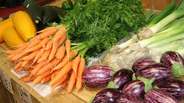Achetez-vous des produits de producteurs locaux