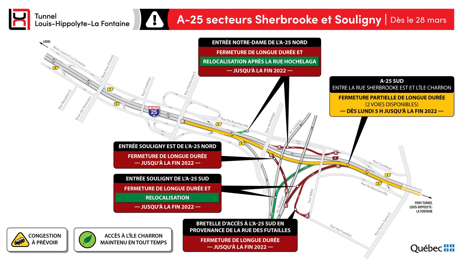 Entraves de longue durée et fermeture complète de fin de semaine du tunnel en direction de la Rive-Sud