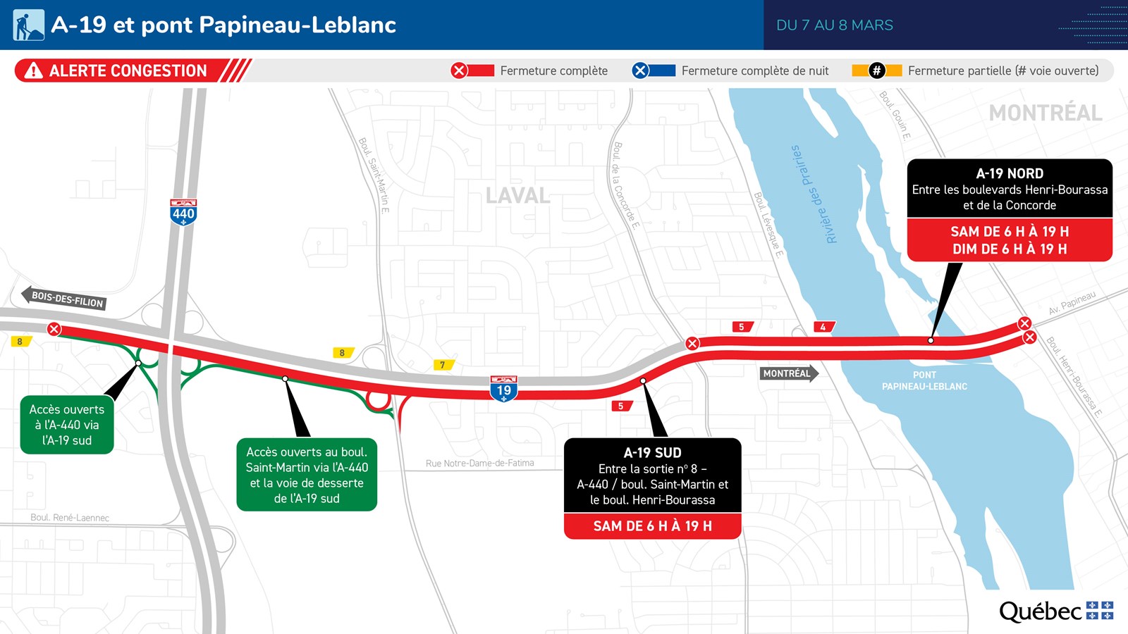 Ces fermetures sont requises pour réaliser des travaux d’asphaltage sur la voie de gauche du pont, dans chacune des directions.